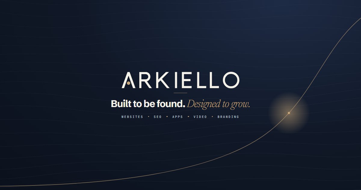 Our Work & Case Studies | ARKIELLO