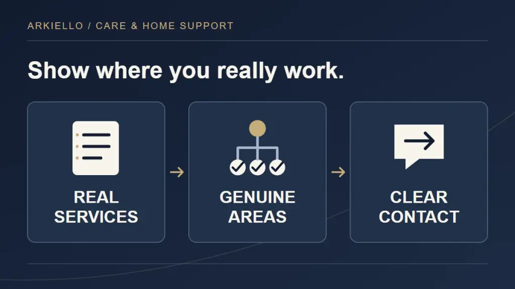 Services connect to genuine coverage areas and then to a contact conversation. No maps or invented locations are shown.
