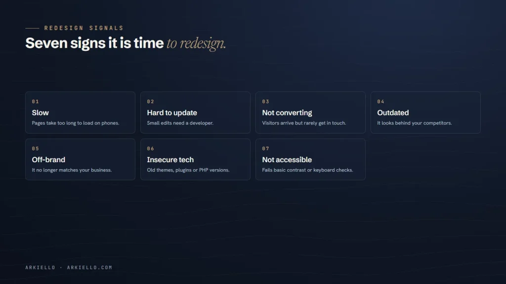 Seven signs it is time to redesign a website: slow, hard to update, not converting, outdated, off-brand, insecure tech, not accessible
